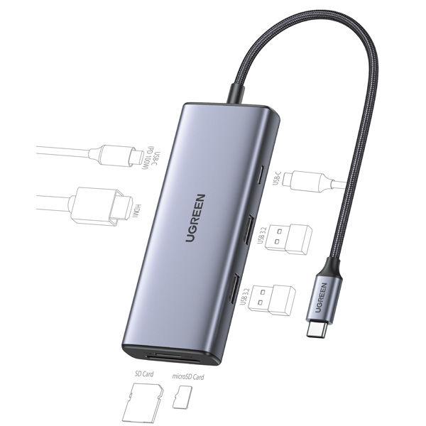 ドッキングステーション 7-in-1 HDMI USB Type-C（100W） USB-A SDカードスロット USBハブ 1個 - アスクル