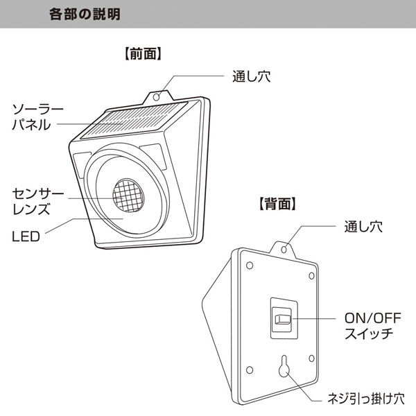 オーム電機 センサーウォールライトSSL20DW3 06-3963 1個（直送品