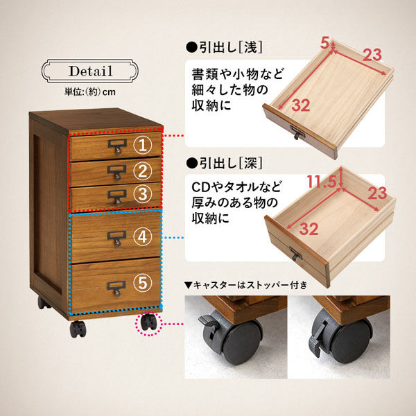 軒先渡し】萩原 チェスト 幅280×奥行370×高さ600mm MCH-6170BB 1