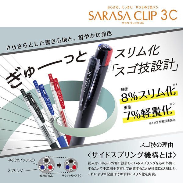 ゼブラ 3色ボールペン サラサクリップ3C 0.4mm 赤 J3JS5-R 1本 - アスクル