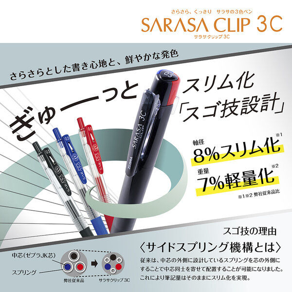 ゼブラ 3色ボールペン サラサクリップ3C 0.5mm 透明 J3J5-C 1セット 