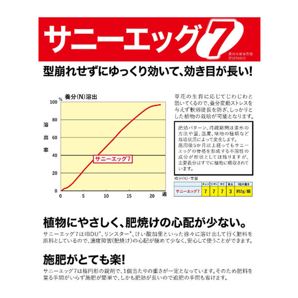 FSブルーム 肥料 サニーエッグ7 10193526 1箱(1万粒入)（直送品） - アスクル