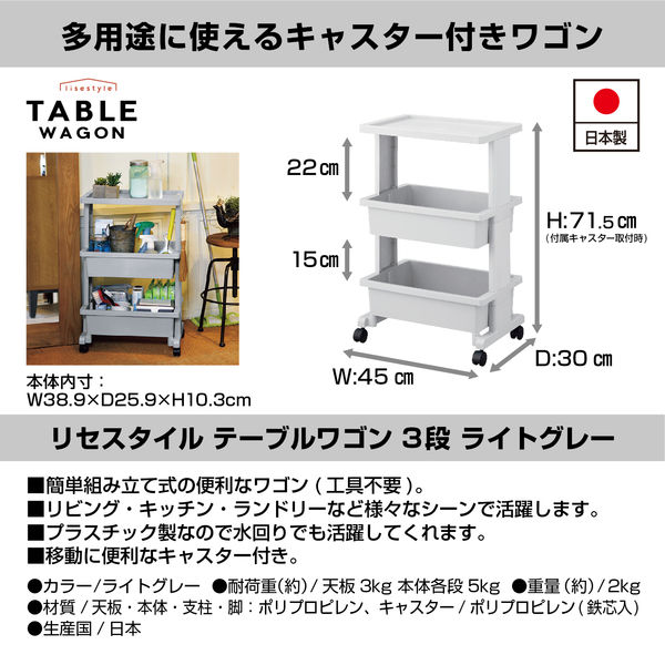 JEJアステージ リセスタイル テーブルワゴン3段 ライトグレー 幅