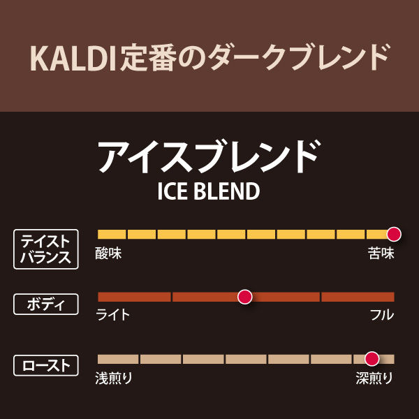 カルディコーヒーファーム【焙煎珈琲】アイスブレンド 中挽き 1袋（200g） - アスクル