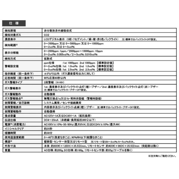 理研計器 簡易定置型二酸化炭素計 RIー600(0ー2VOL%)DC24V仕様 RI-600-00/DC/0-2 1台（直送品） - アスクル