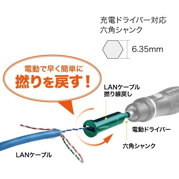 ジェフコム LANケーブル撚り線戻し LCYMー25 LCYM-25 1個（直送品） - アスクル