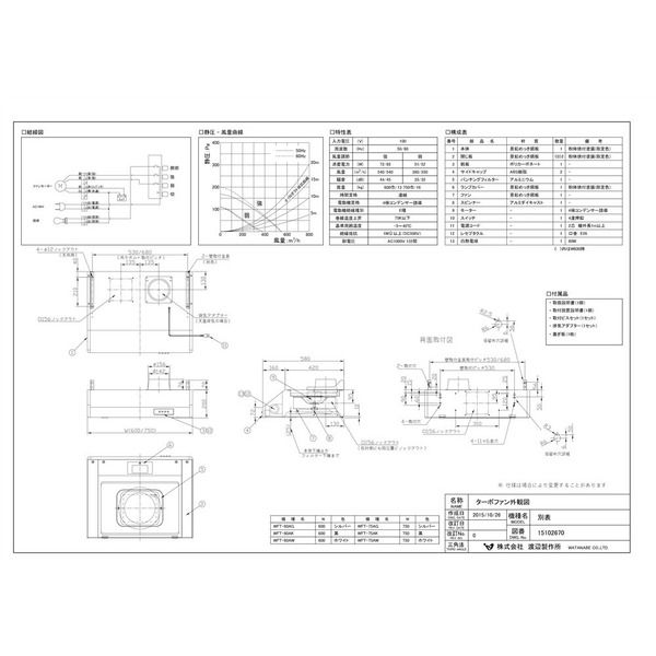 渡辺製作所 浅型レンジフード(ターボ) WFTー60AK ブラック 1個（直送品） - アスクル