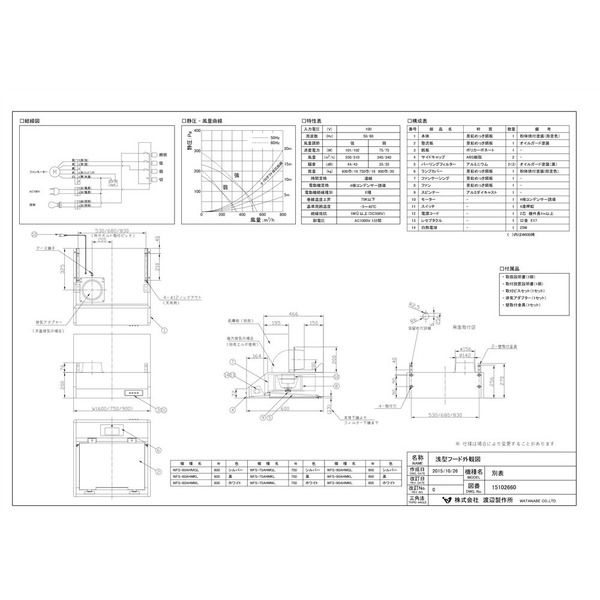 幅90cm 同時給排＋排気電動シャッター 渡辺製作所製レンジフード ※沖縄、離島への販売は出来ません。