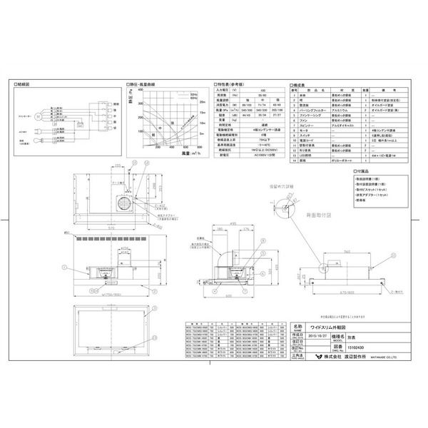 渡辺製作所 ワイドスリムタイプ(梁対応) WDSー903CMSI5 シルバー 1個（直送品） - アスクル