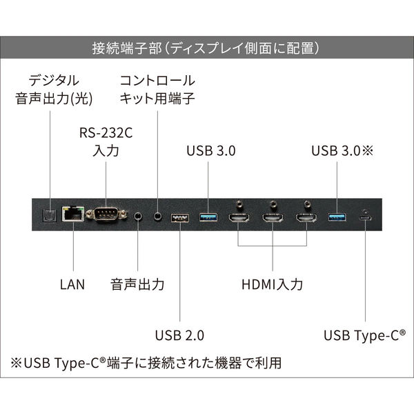 シャープ 43V型インフォメーションディスプレイ 4K/コントローラ