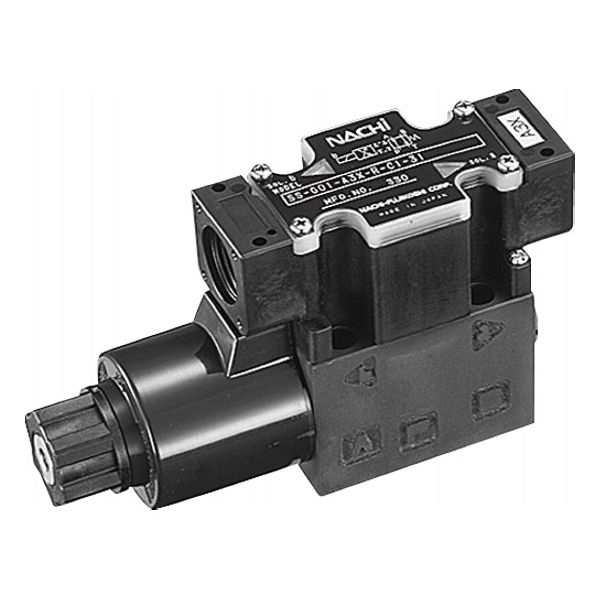 ヒーリー ( Healy )波動調整 量子波動調整器