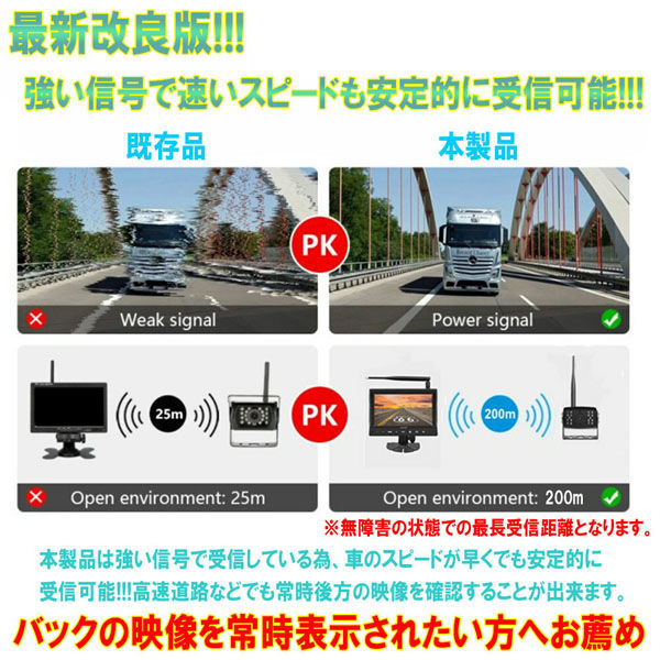 ベスト・アンサー モニター ワイヤレス 7インチ car-069 1台