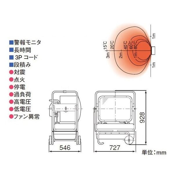 オリオン機械 ジェットヒーター HR330E-L 1PC（直送品） - アスクル