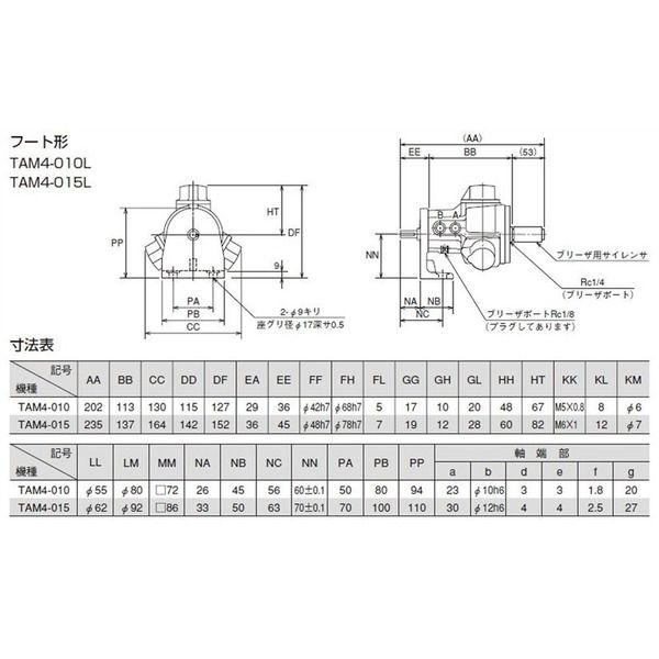 TAIYO ラジアルピストン形エアモータ TAM4-010LG020 1PC（直送品） - アスクル