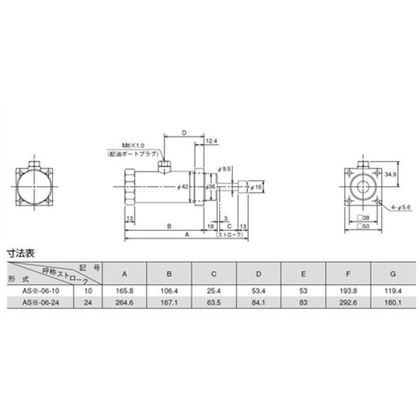 TAIYO ダイナソフター ASF-06-24 1PC（直送品） - アスクル