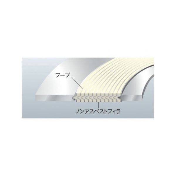 NAボルテックスガスケット TOMBO No.1834ーNAーEOS 15A 1834-NA