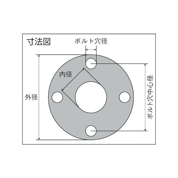 ニチアス ジョイントシートガスケット TOMBO NO.1120 全面 呼び径(A):80 1120-10K-80A-3T-FF 1枚（直送品） -  アスクル