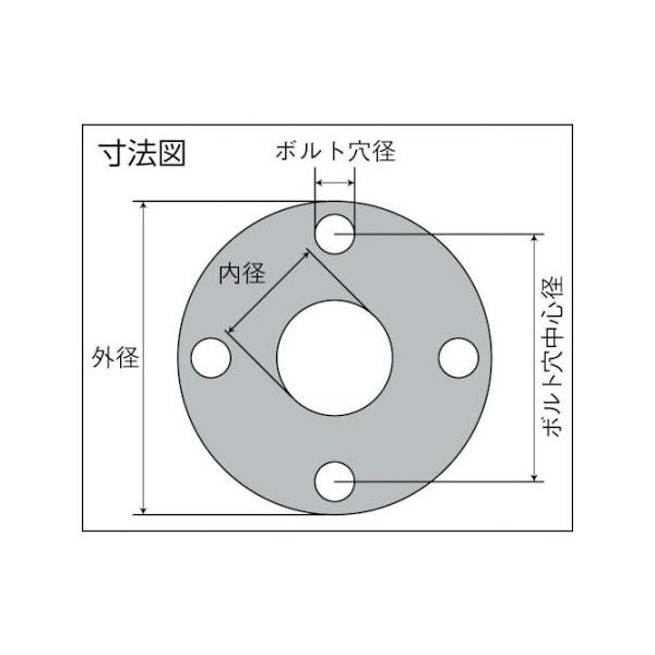 ナフロンptfeクッションガスケット 寸法 コレクション