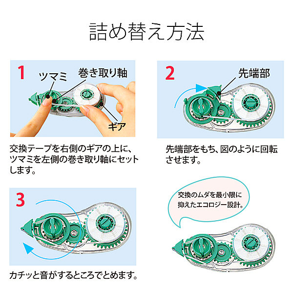 テープ 抑え方