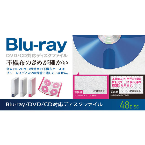 14,190円分エレコム DVD/CDディスクファイル120枚×3 96枚×3 DVD/CD用ディスクファイル 120枚収納 - CCD-FS120CR
