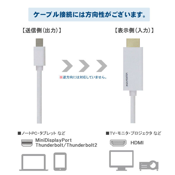 MiniDP to HDMI 4K変換ケーブル1.8ｍ オス to HDMIオス - テレビ/映像機器