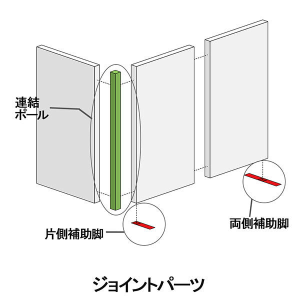 トーカイスクリーン MSパネル専用 両側補助脚 MS-OWST 1セット - アスクル