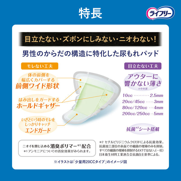 Amazon.co.jp: 【尿もれパッド男性用 200㏄】ライフリー
