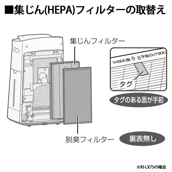 シャープ（Sharp） 交換用集じんフィルター FZ-E75HF