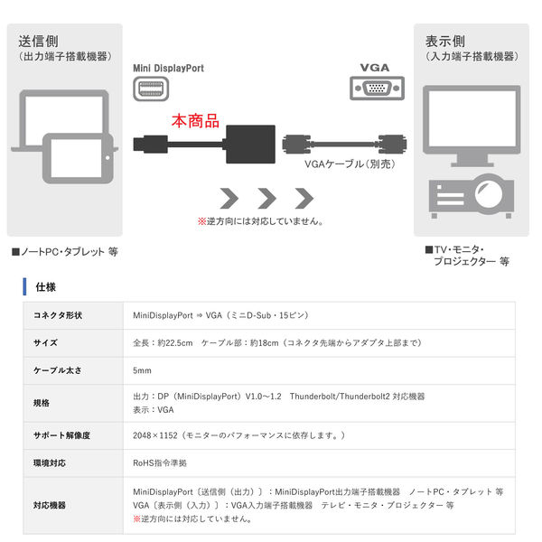 【アウトレット】変換アダプタminiDisplayport[オス]-VGA[メス]0.15m/ホワイトVV-MDPVGA-W-DO【終売品】