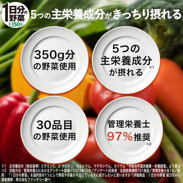 伊藤園 1日分の野菜 紙パック 200ml 1箱（24本入）【野菜ジュース】 - アスクル