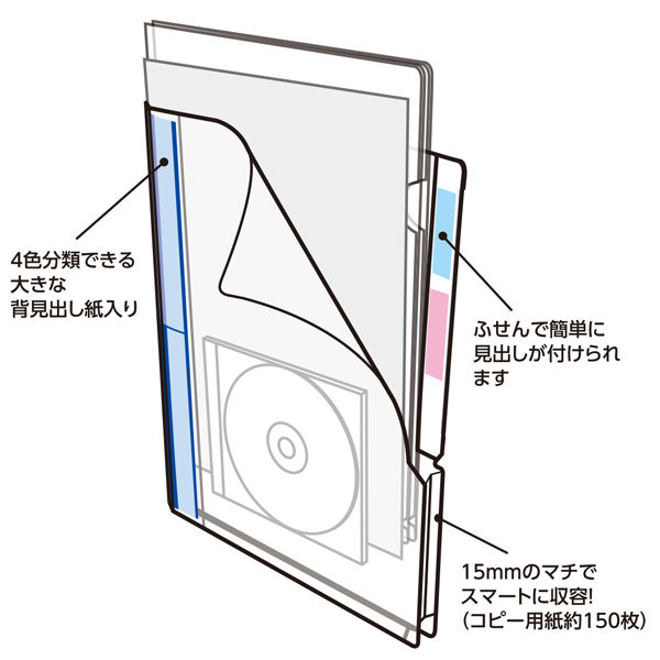 コクヨ グルーピングホルダー KaTaSu マチ付き フ-KGMV750T 5冊 - アスクル