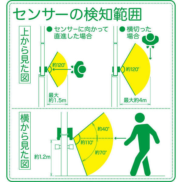 【標識】 キングジム 扉につけるお知らせライト TAL10ミト 1セット