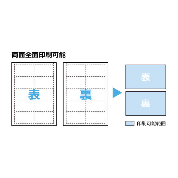 プラス マルチカード 名刺 マイクロミシンカット 中厚口 白 A4 10面 1