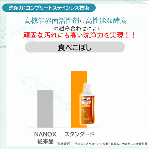 ナノックスワン（NANOX one）スタンダード 業務用 洗濯洗剤 濃縮 液体 詰め替え バックインボックス 10kg 1個 ライオン