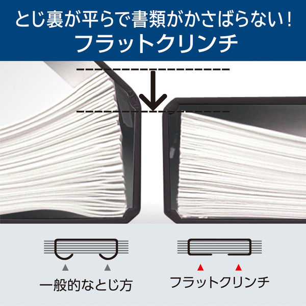 マックス ホッチキス サクリフラット3 ライトグリーン 1台