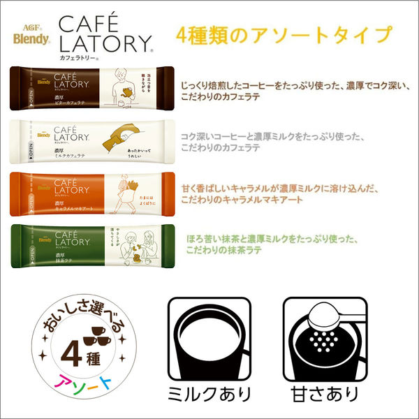 ダ ラゴア農園ブレンド インスタントコーヒースティック　1箱（80本入） 石光商事 オリジナル