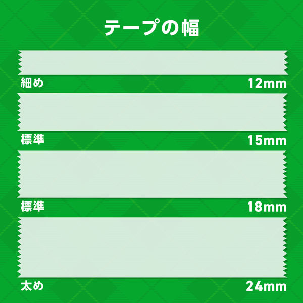 スコッチ メンディングテープ 小巻 1インチ 巻芯経25mm ドーナツ 詰替