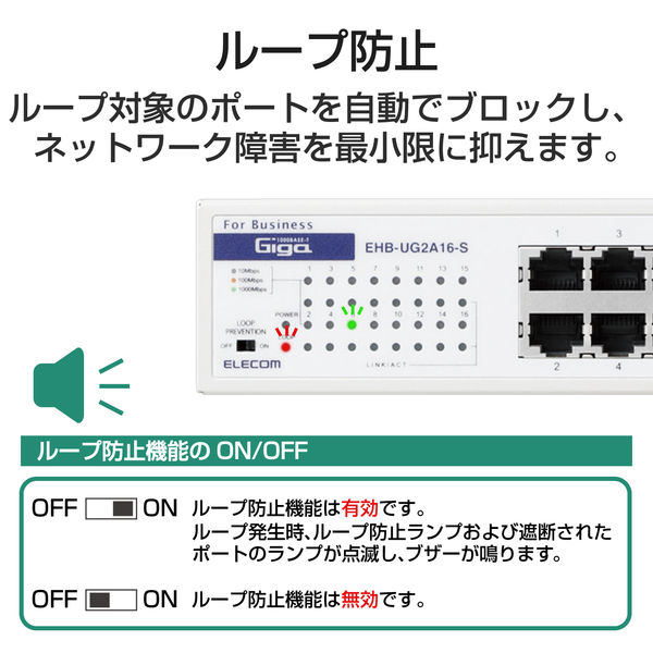 スイッチングハブ 16ポート ギガビット 電源内蔵 耐熱 マグネット付