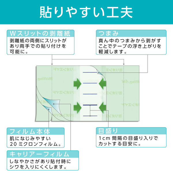 共和 ミリオンエイド ドレッシングテープW（5M） 50mm×5m no50 1巻