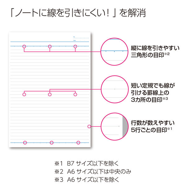 【新品】(まとめ) コクヨ 再生紙キャンパスノート A4 A罫 40枚 ノ-E201AN 1冊 【×15セット】