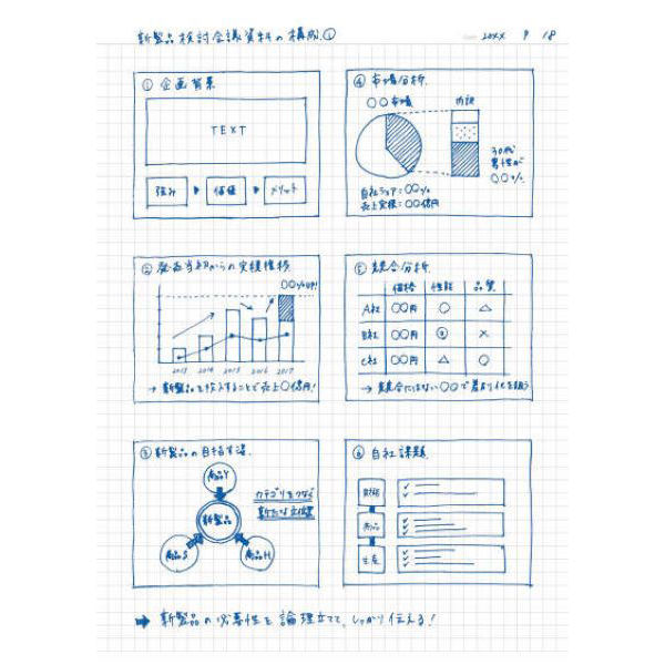 コクヨ キャンパスノートパッド方眼罫カットB5 レ-M737S5-D 1冊 - アスクル