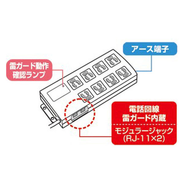 サンワサプライ 雷ガードタップ TAP-3805SPN 1個 - アスクル