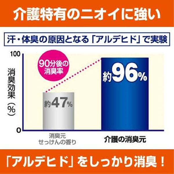 小林製薬 消臭元 介護部屋用 693721 - アスクル