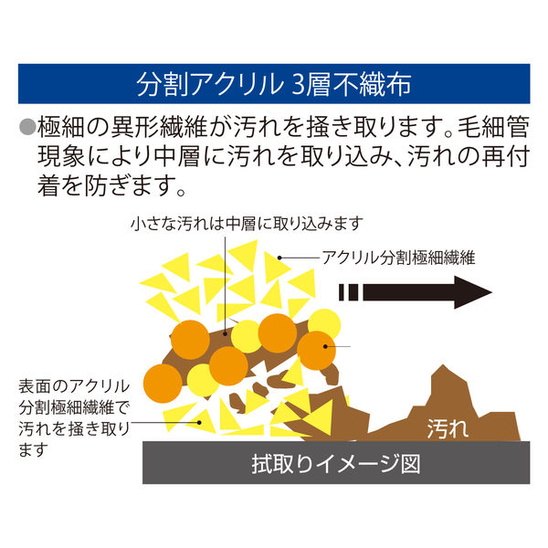 プラス　液晶用クリーナー　120枚入Lサイズボトル（不織布寸法：140×180mm）　本体　68827　1個