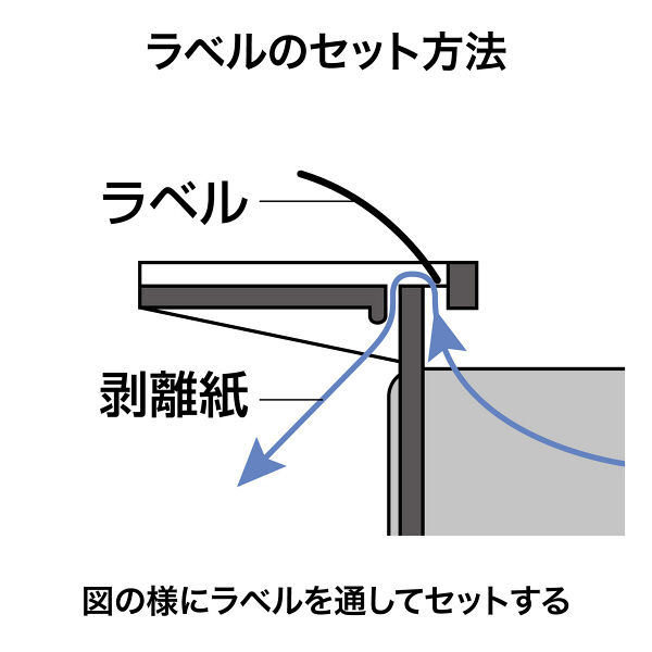 自作 黒【シール用・UVカット1/2フルプロ抜き】2セット 楽天市場】＜受注生産＞ゼット（ZETT） ソフトボール打者用顎