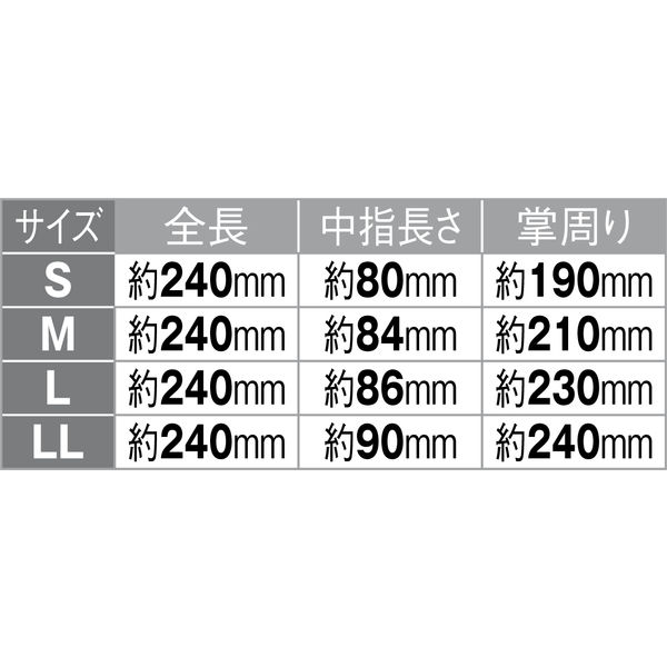 リーブル ニトリルグローブIGAブラック L No2190L 1箱（50枚入） - アスクル