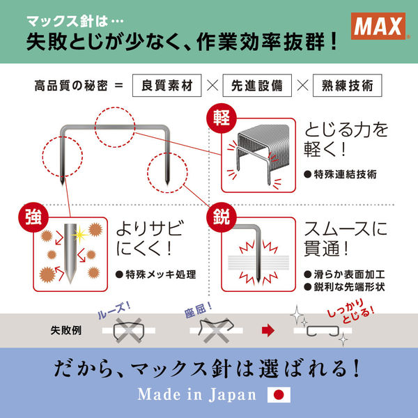 マックス 電子ホッチキス針 No.50FE MS92344