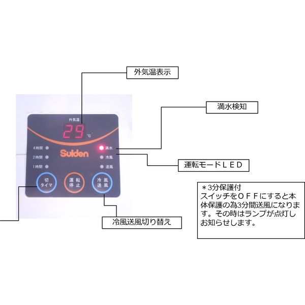 スイデン（Suiden）　モバイルスポットクーラー SS-16MXW-1　ホワイト（白）