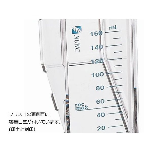 バティッサ　6個 イージーフラスコ 225cm2(ツーポジションキャップ)1箱(5個×6包入