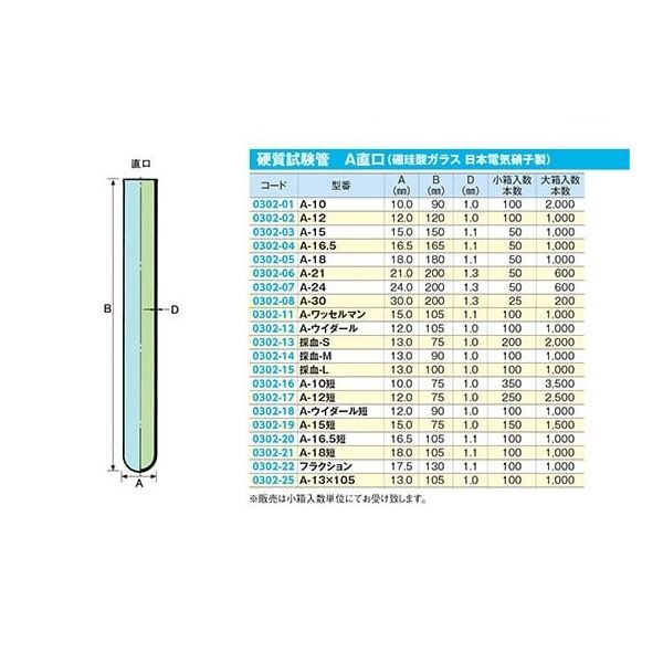 アズワン 試験管(直口) Aーウィダール短 φ12×90mm 1箱(100本入) 6-296
